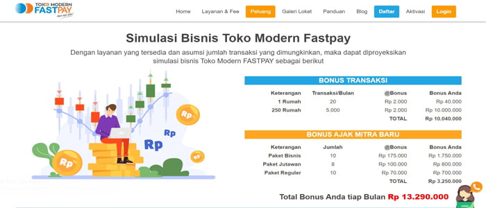 Pengen Punya 8 Bisnis Dengan Modal Kecil? Fastpay Aja! Yuk Simak Untung Rugi Fastpay!