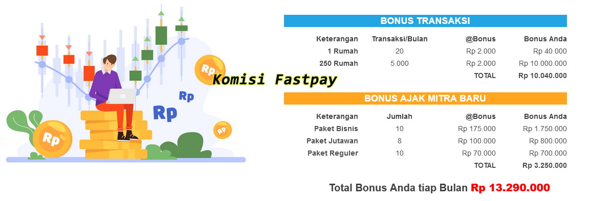 komisi fastpay
