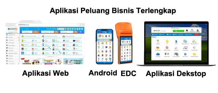 Aplikasi Bisnis Multiplatform Terlengkap